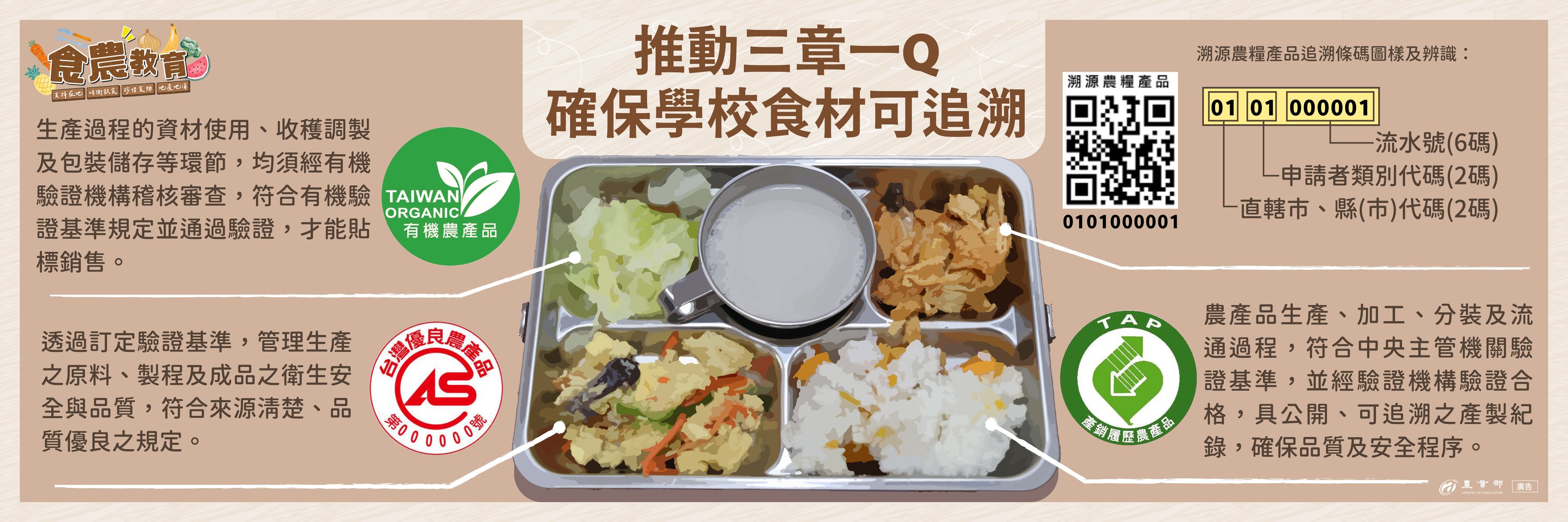 推動學校午餐 用國產可溯源食材