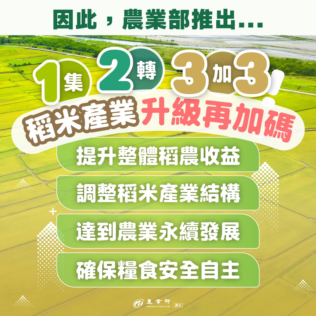 破解漲公糧迷思