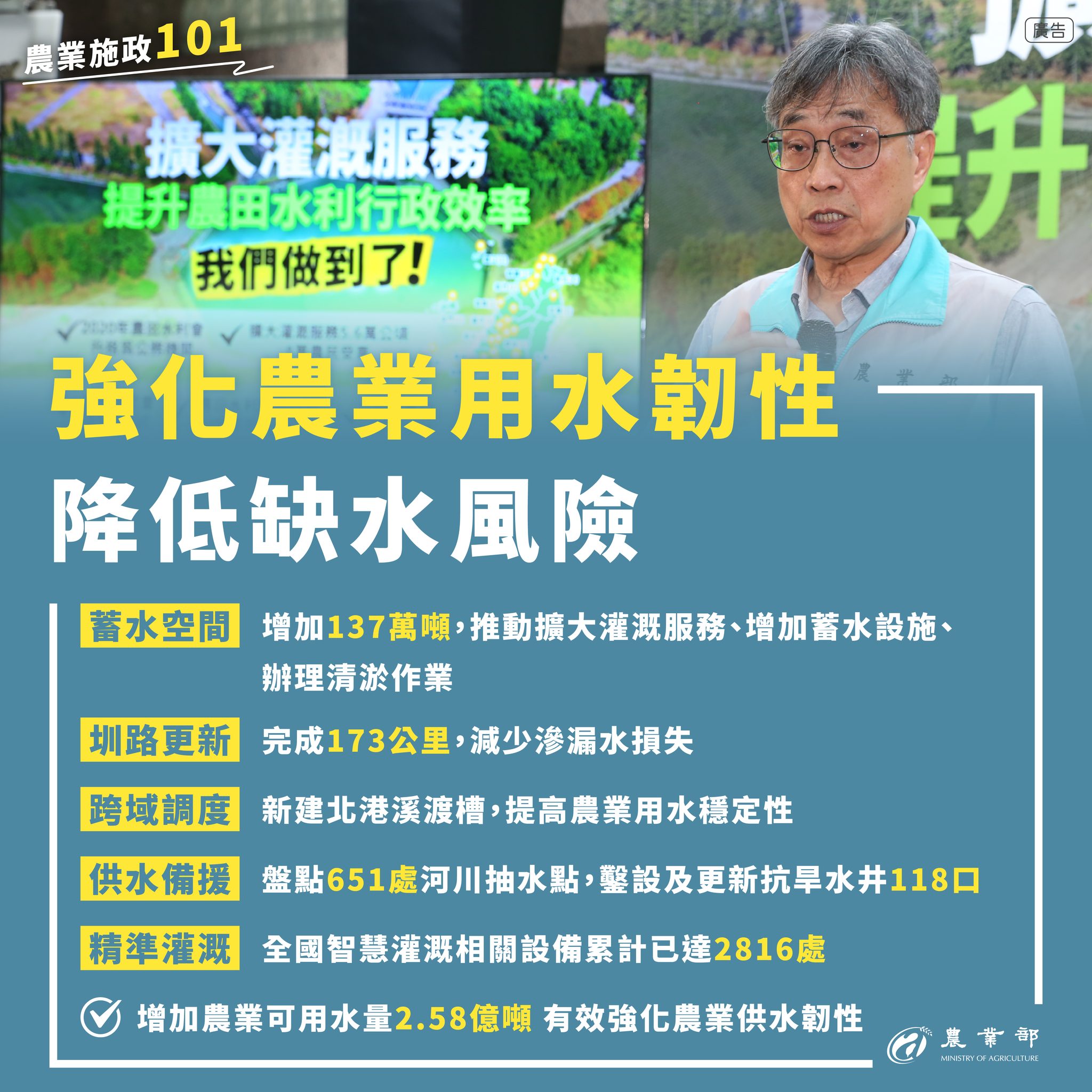 農業施政101 永續安心全力拼