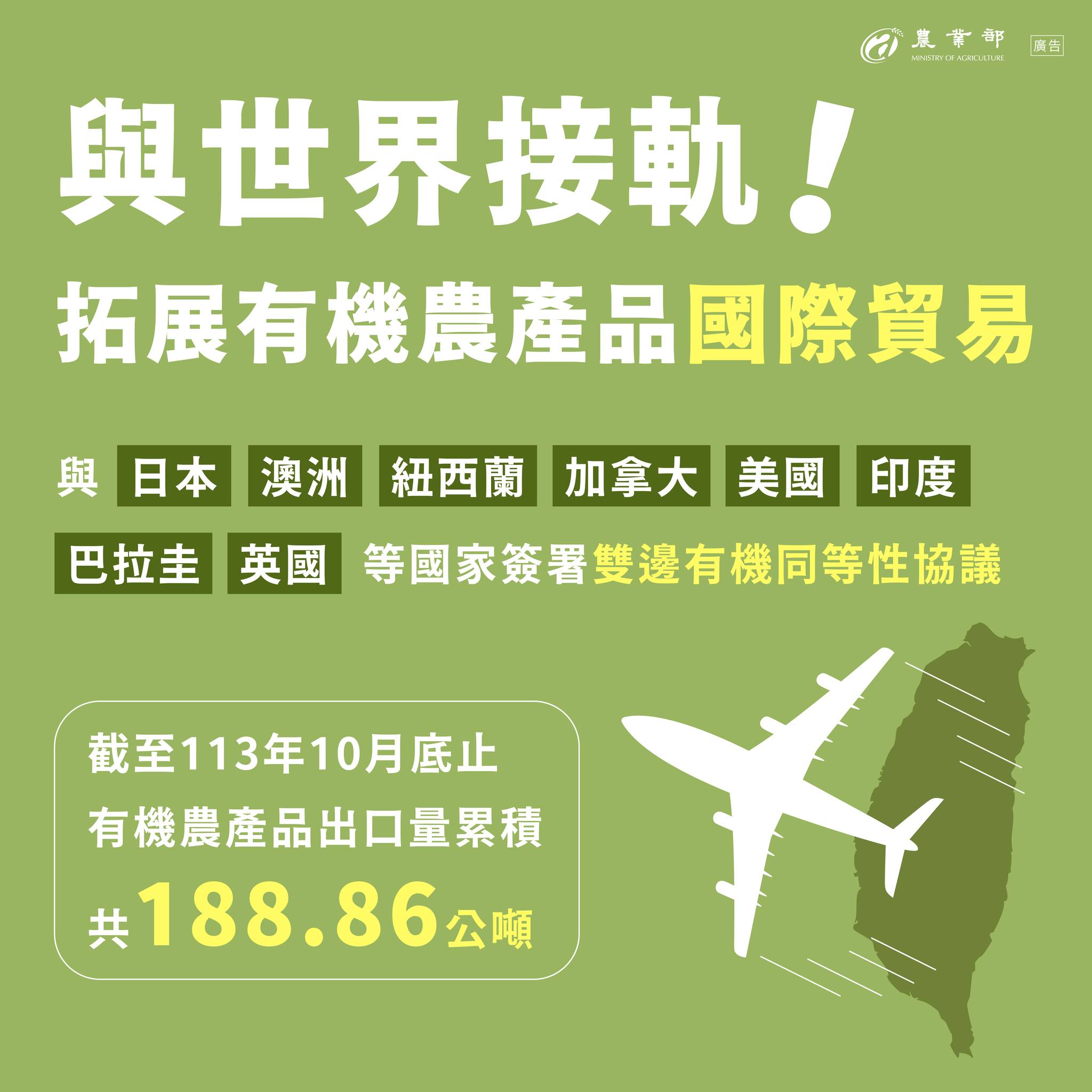 2024有機世界大會在臺灣！