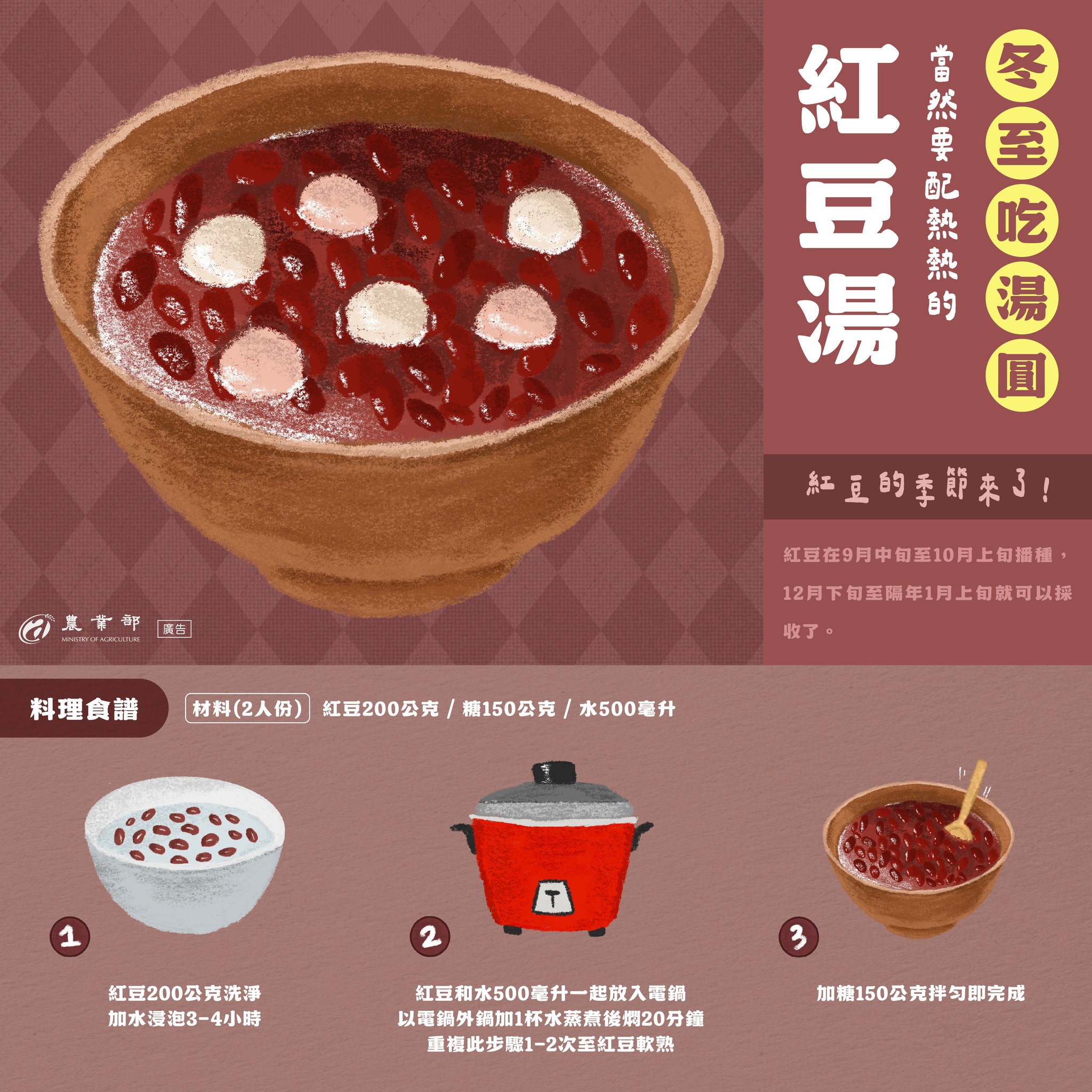 冬至吃湯圓，你也會配一碗熱呼呼的紅豆湯嗎？