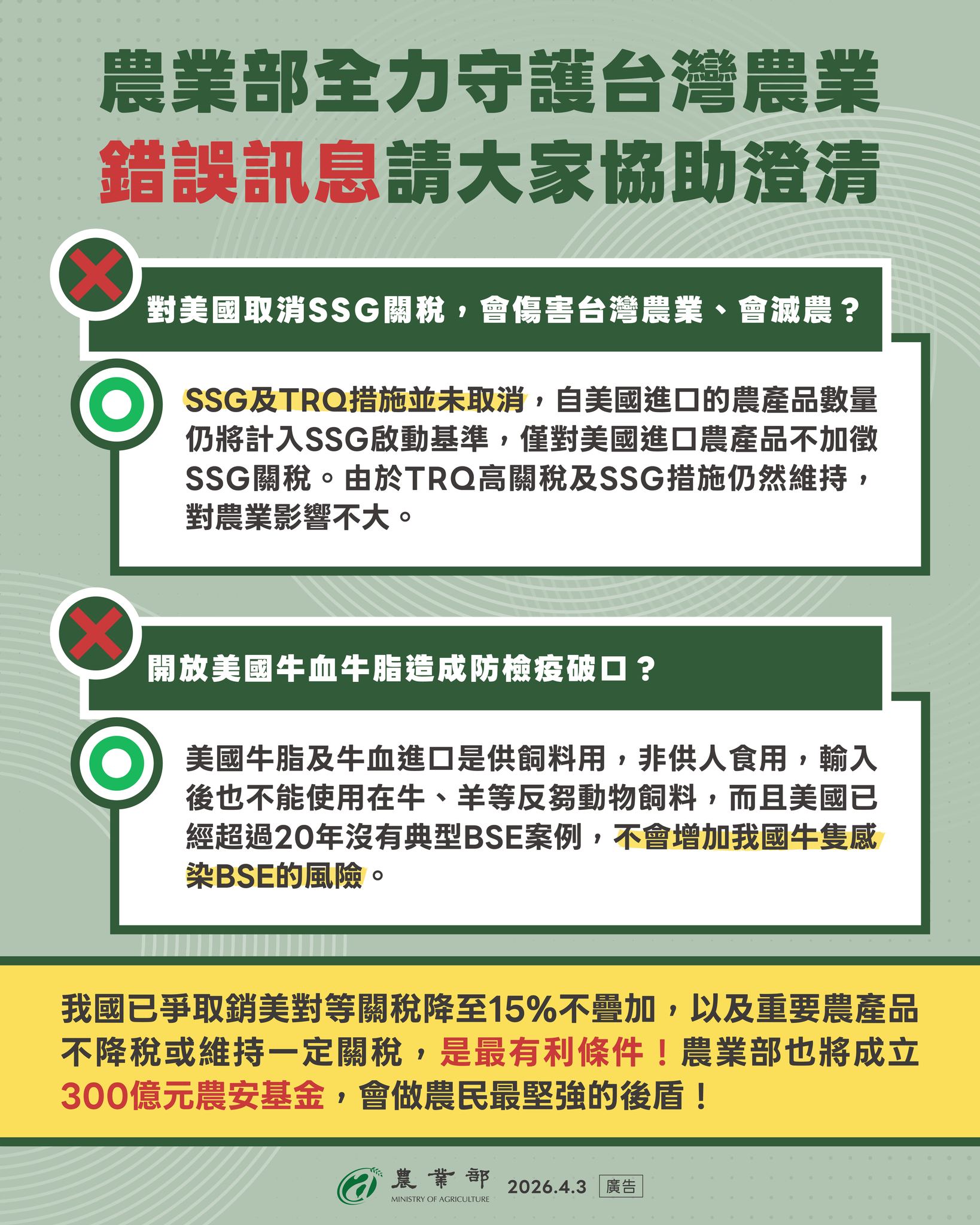 連假第一天，繼續來澄清！要拜託大家協助分享，一起守護台灣農業！