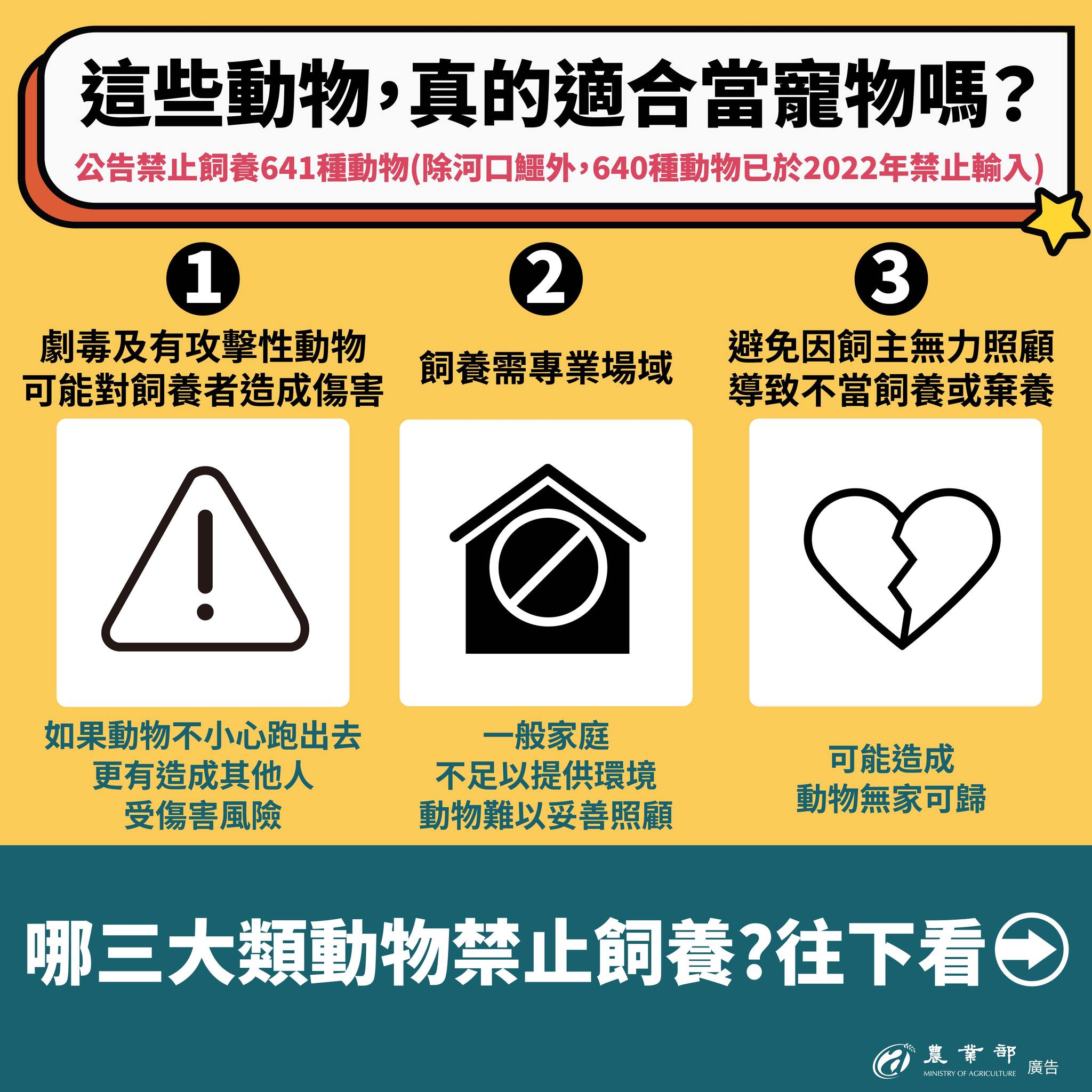 守護動物福利，也守護公共安全！從0501起，禁止家庭飼養三大類動物，毒蛇、浣熊、河口鱷。02