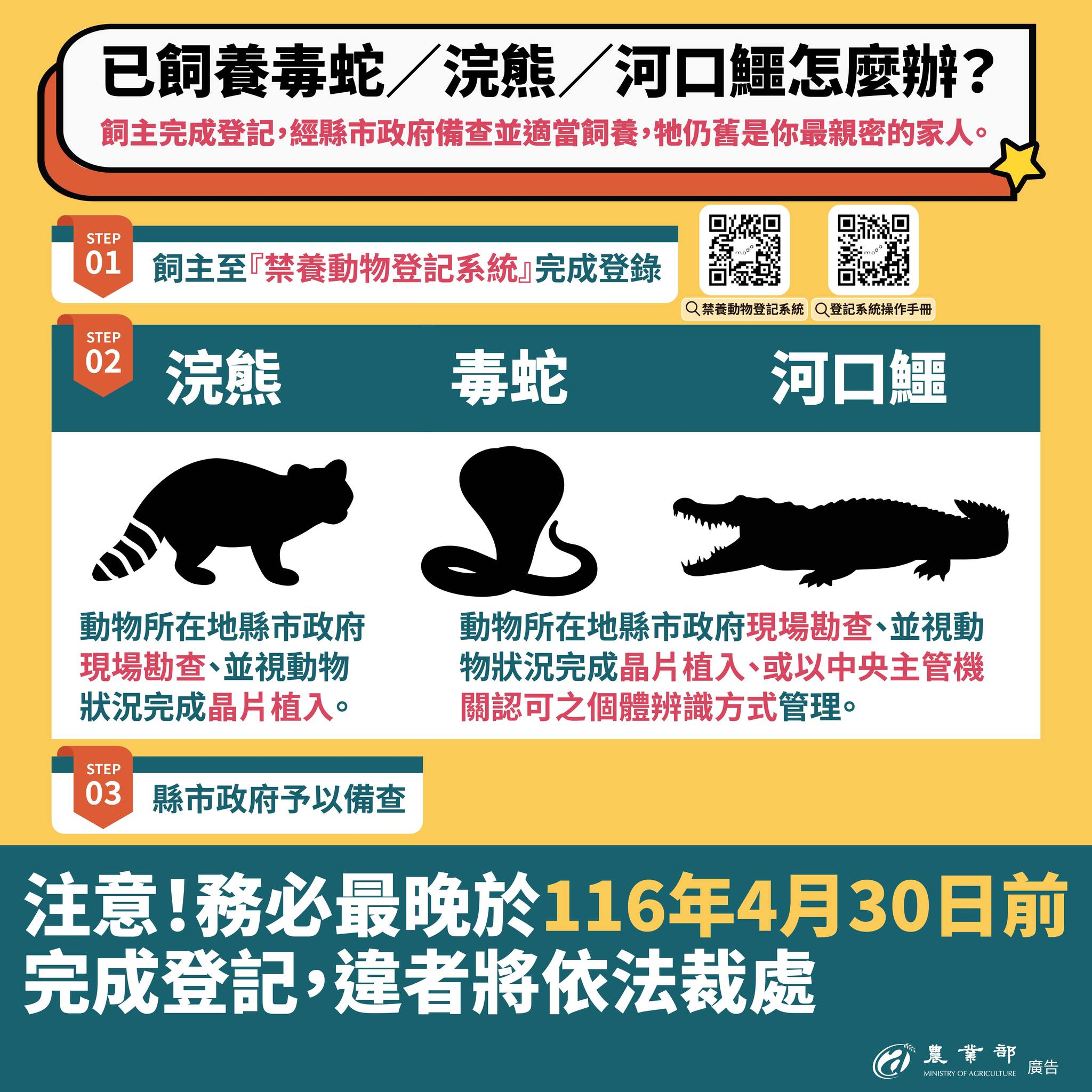守護動物福利，也守護公共安全！從0501起，禁止家庭飼養三大類動物，毒蛇、浣熊、河口鱷。06