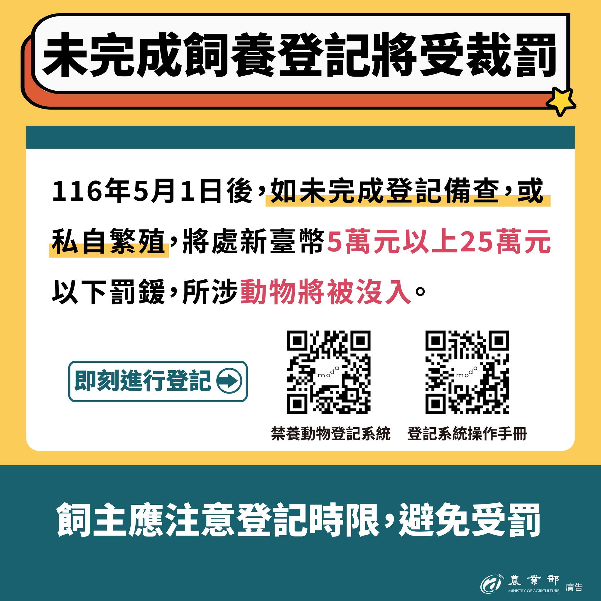 守護動物福利，也守護公共安全！從0501起，禁止家庭飼養三大類動物，毒蛇、浣熊、河口鱷。07