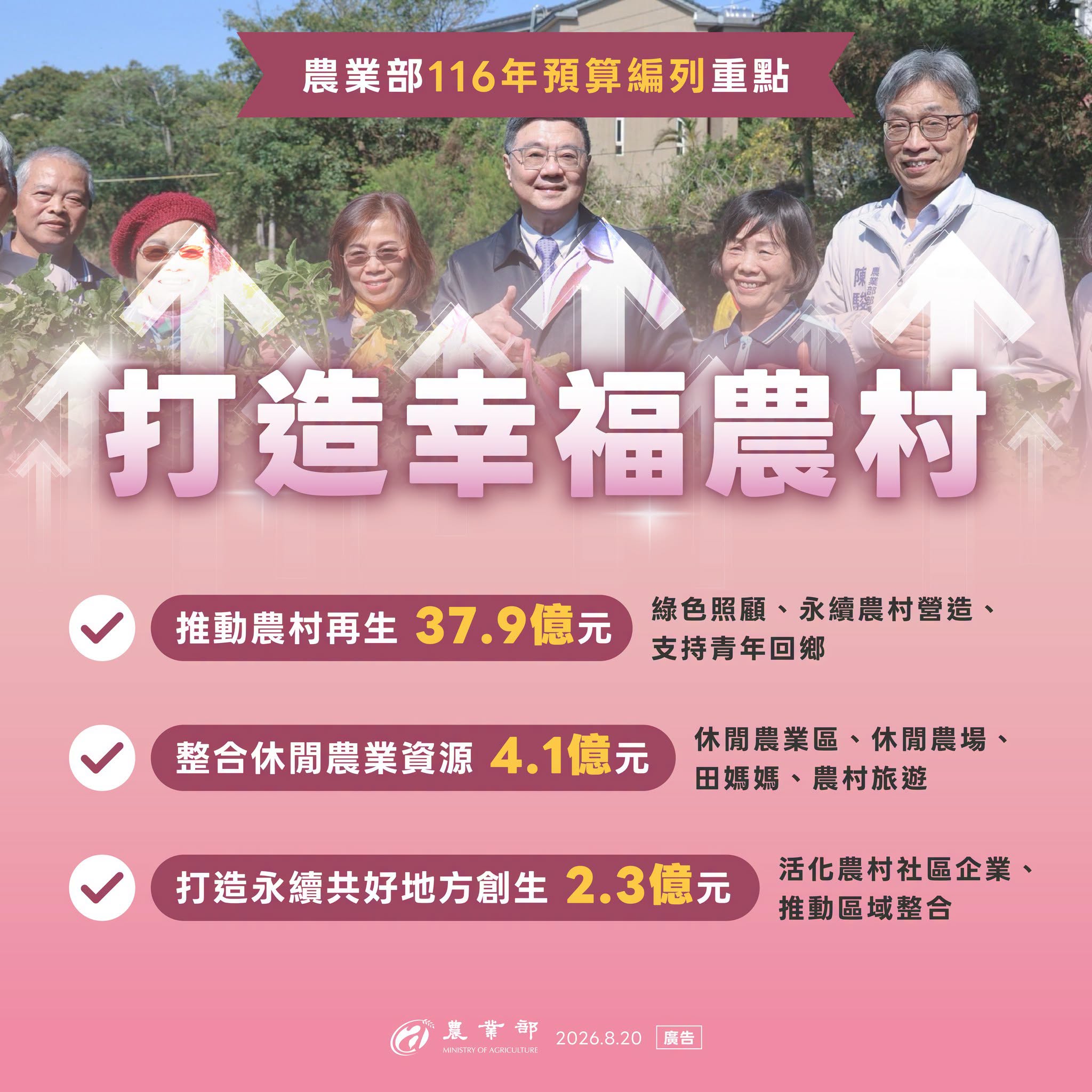 116年預算編列重點5
